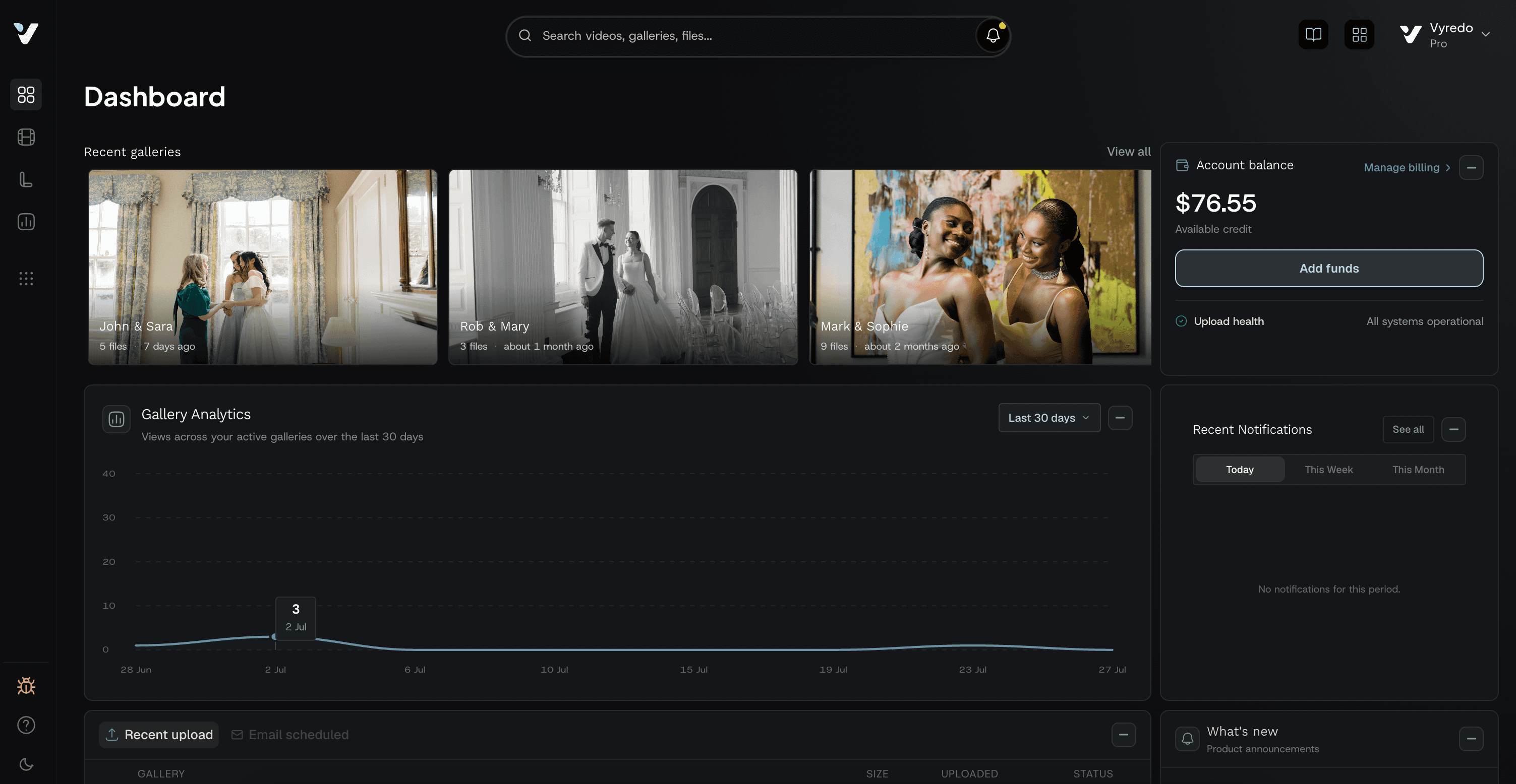 Vyredo Pro dashboard in dark mode with galleries, analytics, and wallet